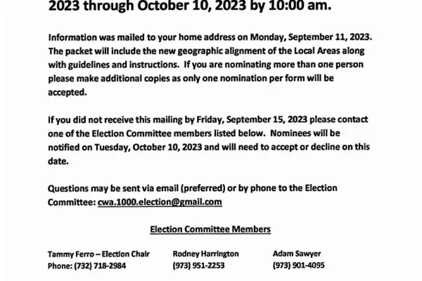2023 nominations 